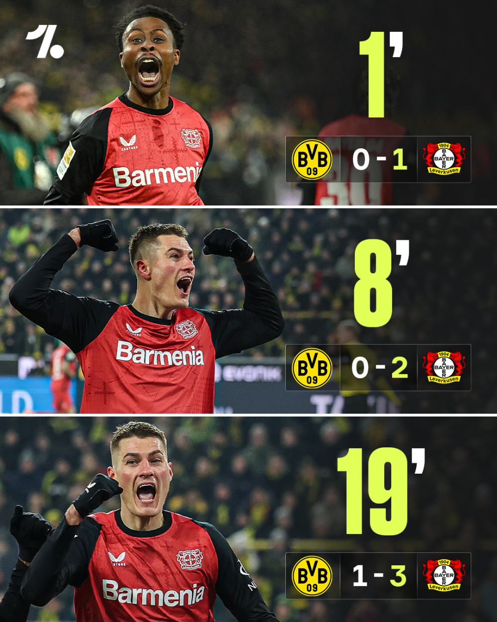 半岛app下载体育-拜仁两连胜，夺冠热度升温