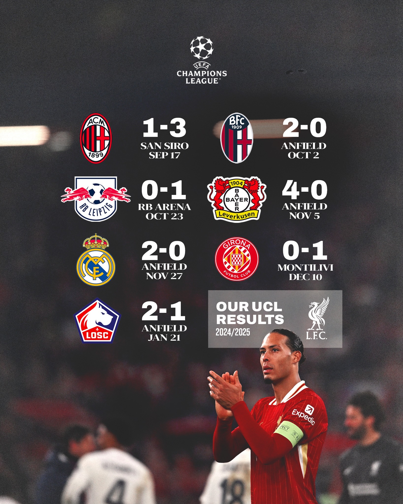 半岛体育登录入口-利物浦逆袭成功，欧冠冠军走进他们的怀抱